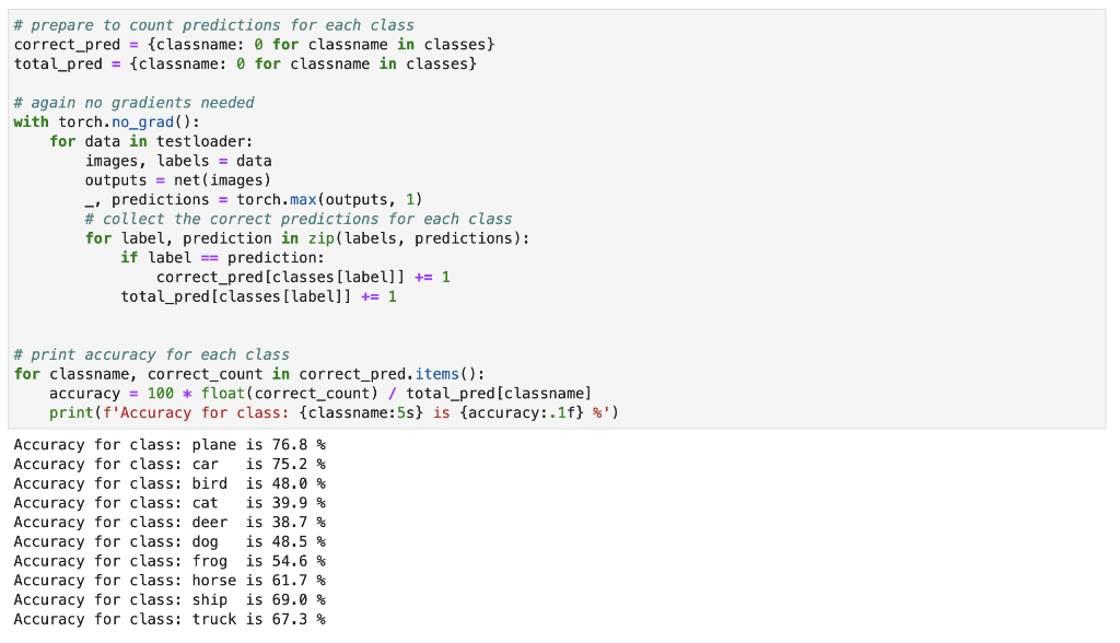 Solved correct =0 total =0 \# since we're not training, we | Chegg.com