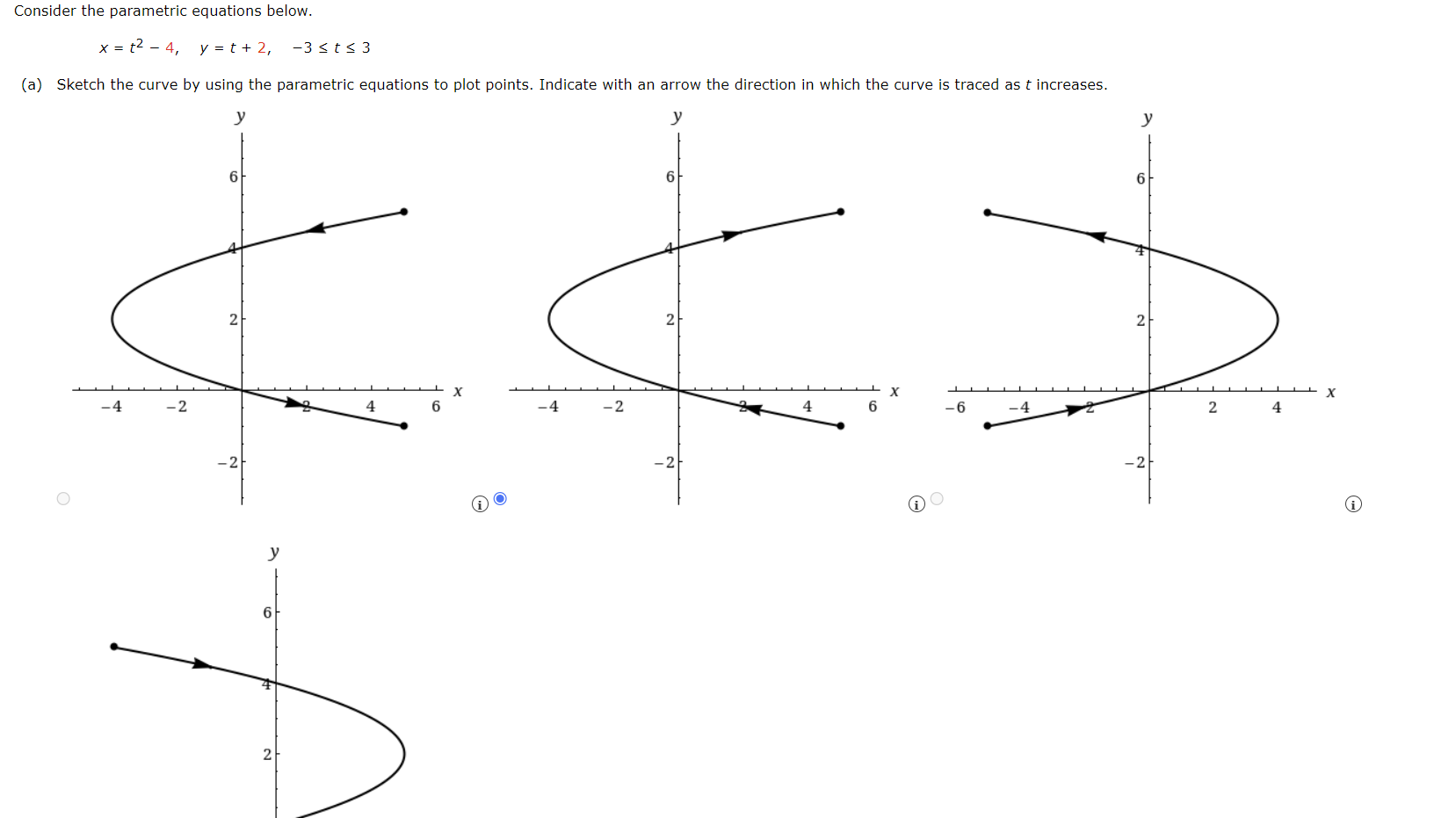 Solved Consider The Parametric Equations Below. | Chegg.com