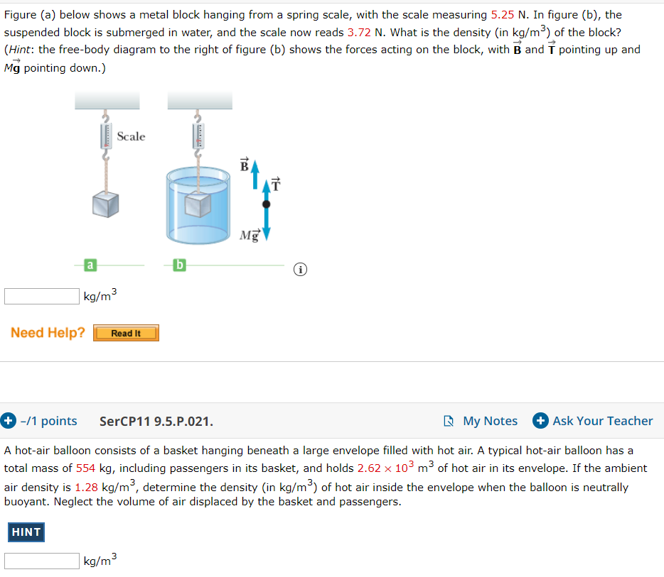 Solved Figure (a) Below Shows A Metal Block Hanging From A | Chegg.com