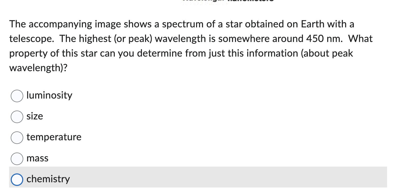 Solved The accompanying image shows a spectrum of a star | Chegg.com