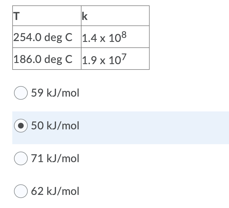 Solved The rate constant for a reaction is measured at two | Chegg.com