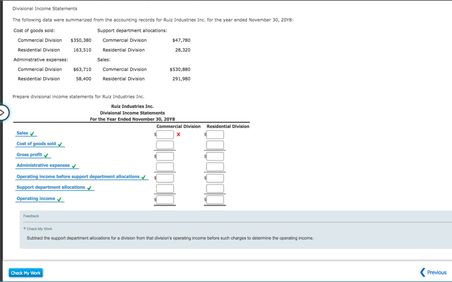 solved-divisional-income-statements-the-following-data-were-chegg