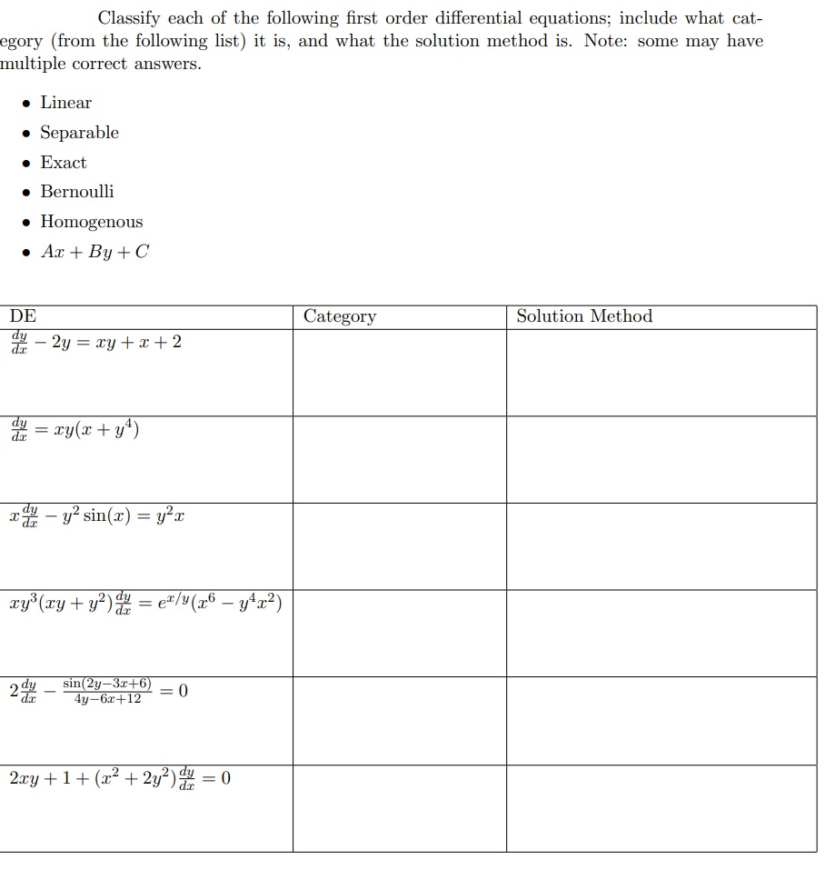 Solved Classify each of the following first order | Chegg.com