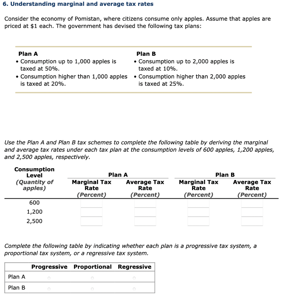 Solved 6 Understanding Marginal And Average Tax Rates