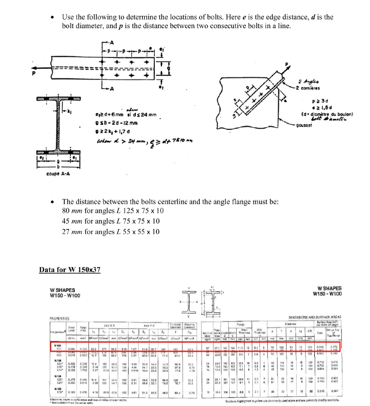 The elevation of a ronf tricse (steel) are nrovided | Chegg.com
