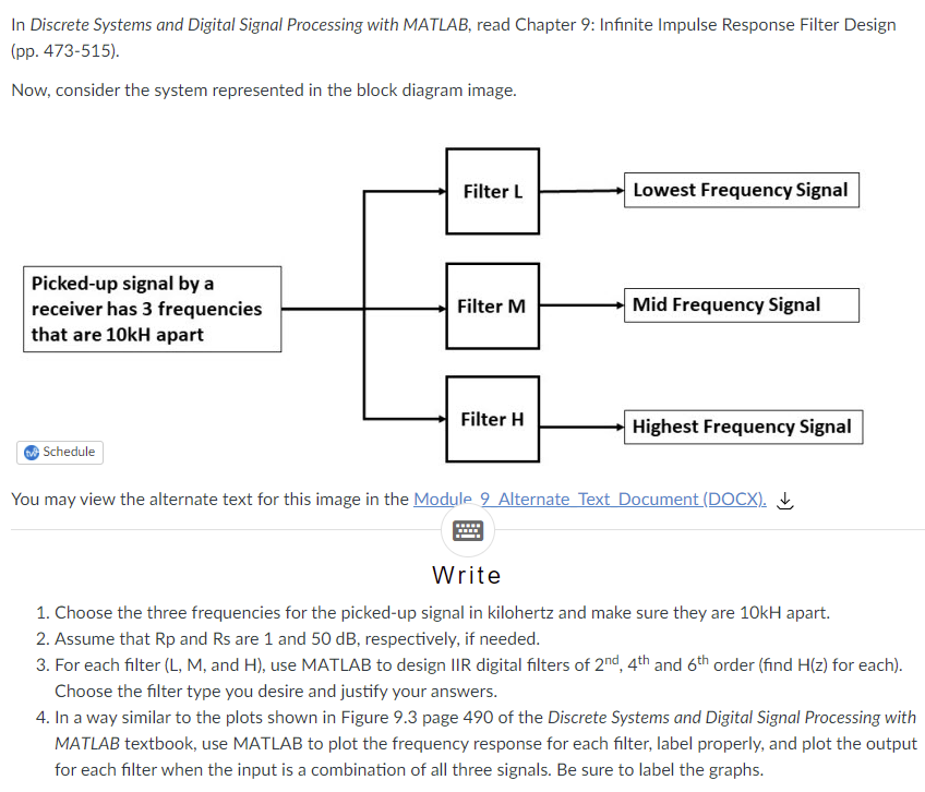 Solved In Discrete Systems and Digital Signal Processing | Chegg.com