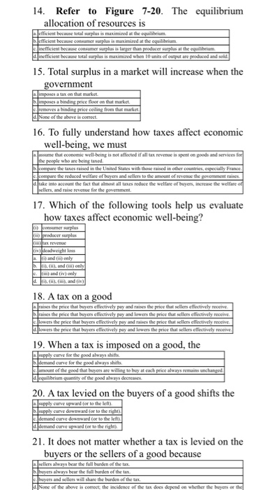 Solved 1. Welfare economics is the study of how 2. A demand | Chegg.com