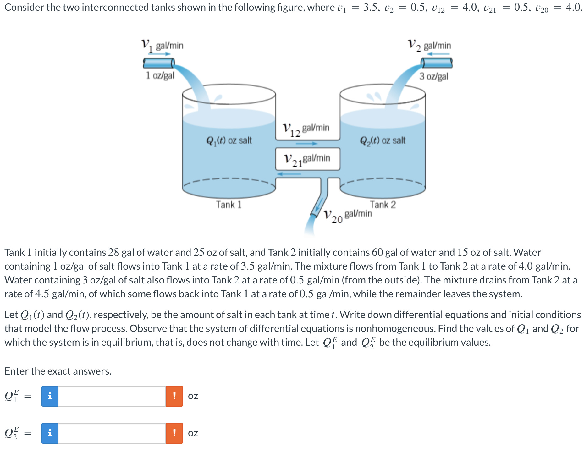 Solved Consider the two interconnected tanks shown in the | Chegg.com