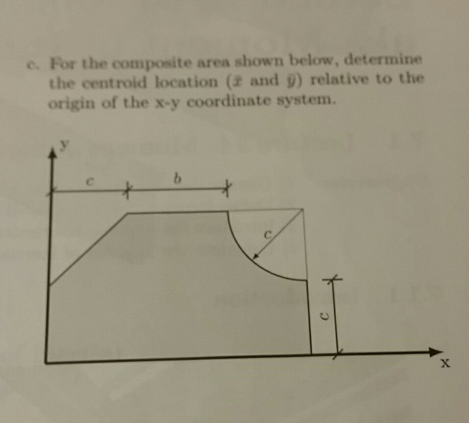 Solved C. For The Composite Area Shown Below, Determine The | Chegg.com