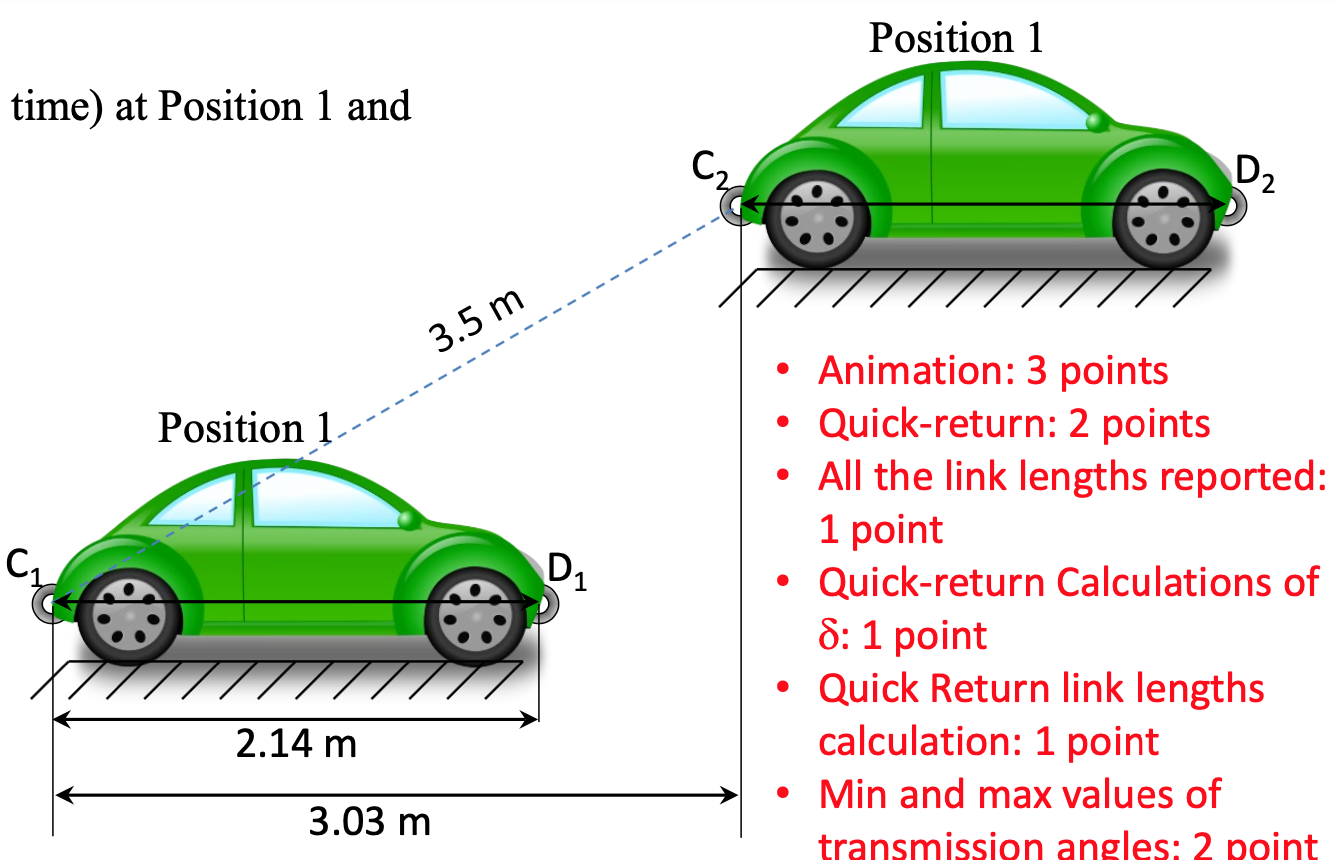 Problem 1: The car will be picked up at position 1 | Chegg.com