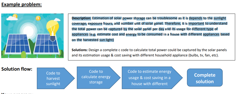Solved 1. Find a complex engineering related problem (e.g. | Chegg.com
