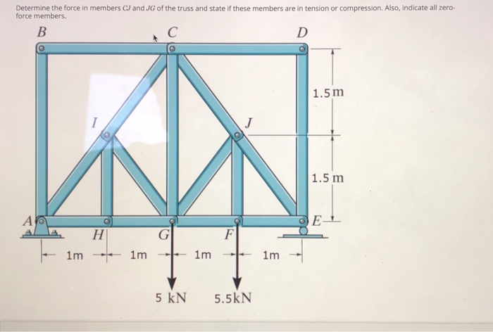 Solved Determine the force in members CJ and JG of the truss | Chegg.com