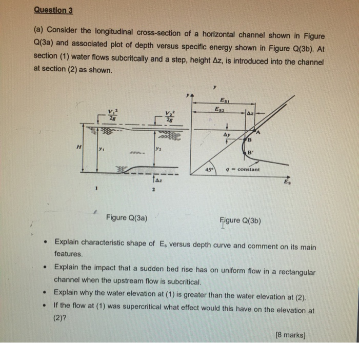 Solved Question 3 (a) Consider the longitudinal | Chegg.com