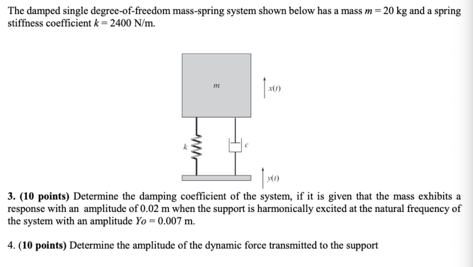 Solved The Damped Single Degree-of-freedom Mass-spring | Chegg.com