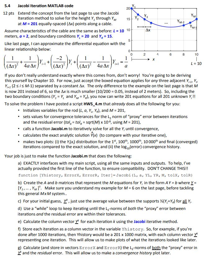 5.4 Jacobi Iteration MATLAB code 20 12 pts Extend the | Chegg.com