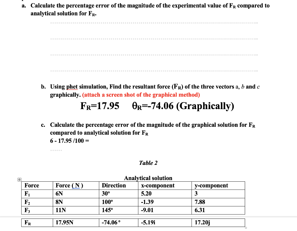 Solved a. Calculate the percentage error of the magnitude of