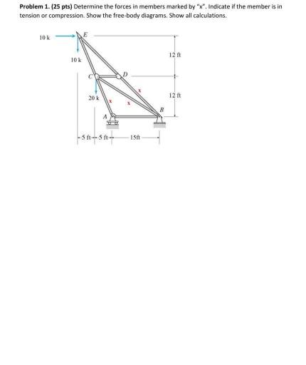 Solved Problem 1. (25 pts) Determine the forces in members | Chegg.com