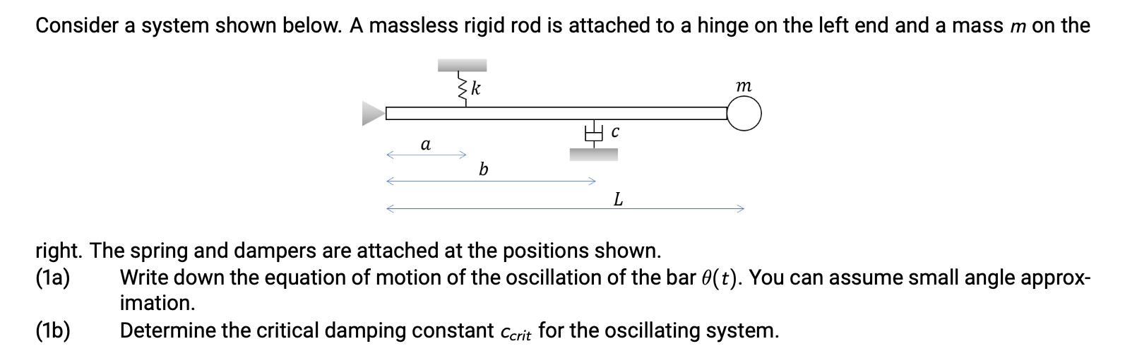 Solved Consider a system shown below. A massless rigid rod | Chegg.com