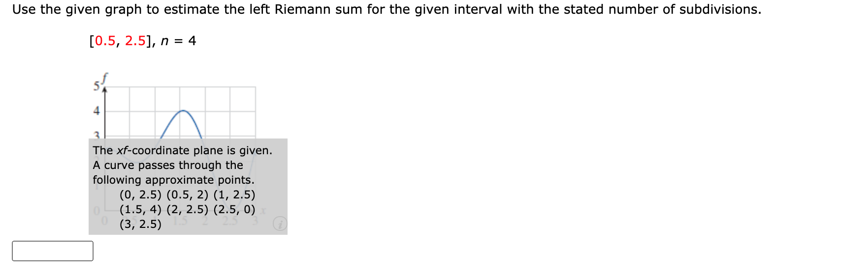 Solved Use the given graph to estimate the left Riemann sum | Chegg.com