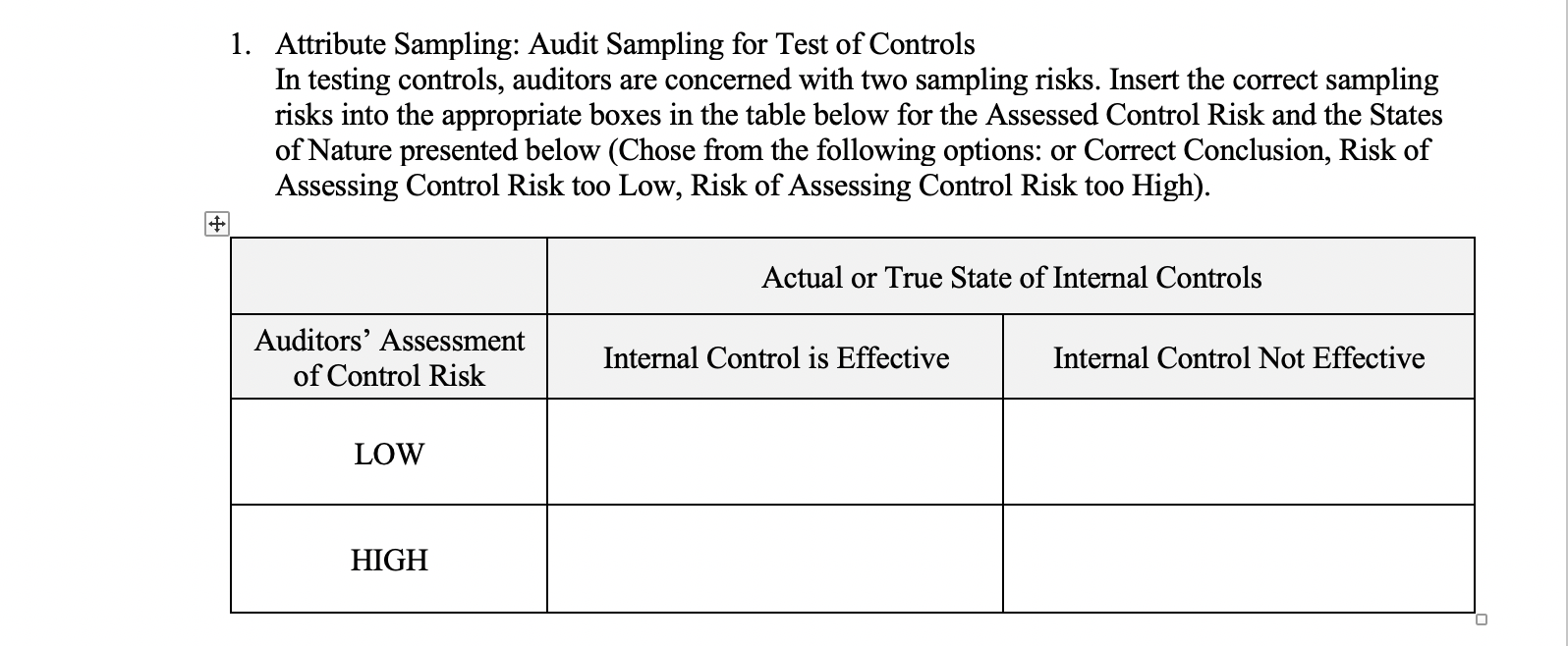 Solved 1. Attribute Sampling: Audit Sampling For Test Of | Chegg.com