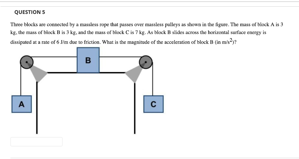 Solved QUESTION 4 The energy of an isolated system moving in | Chegg.com
