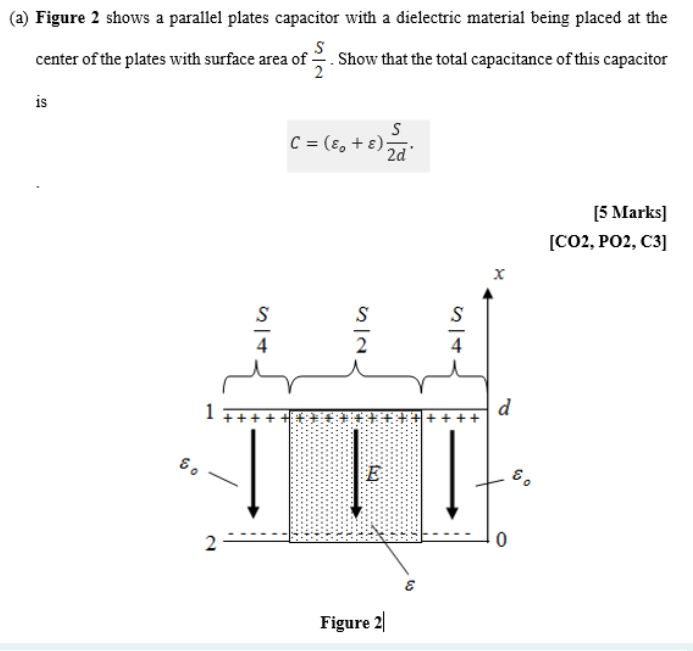 Solved (a) Figure 2 shows a parallel plates capacitor with a | Chegg.com