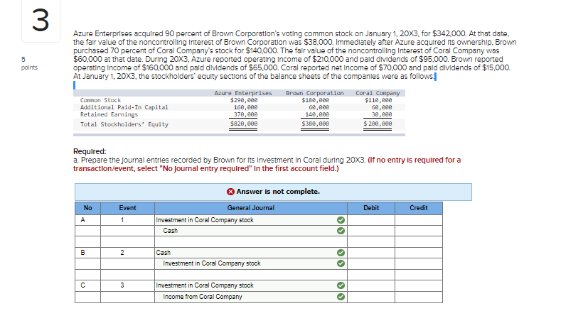 Solved 3 5 points Azure Enterprises acquired 90 percent of | Chegg.com