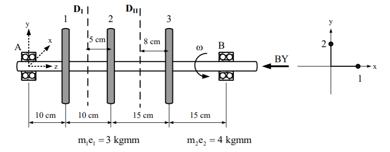 The Shaft In The Figure Rotates At A Constant Speed 