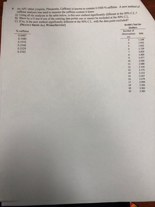 Solved 9. An APC tablet (Aspirin, Phenacetin, Caffeine) is