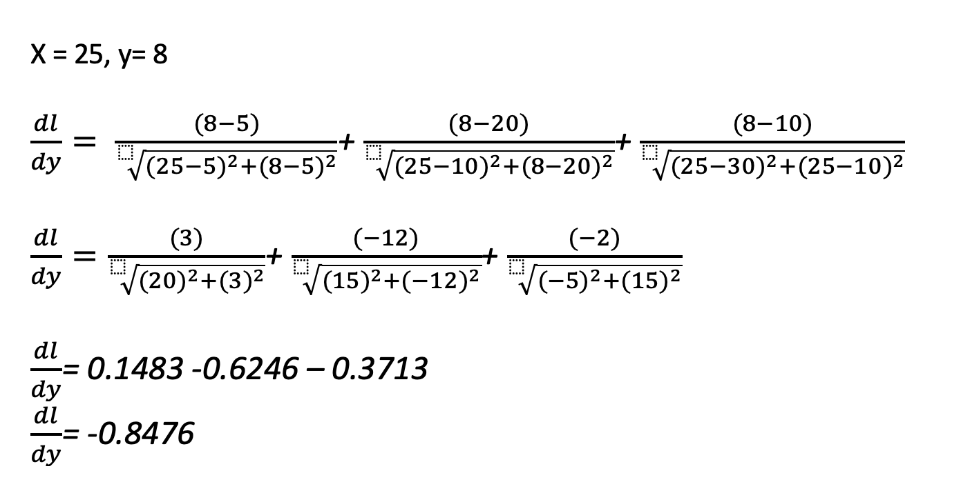 Solved The Project: Distance minimisation This project is | Chegg.com