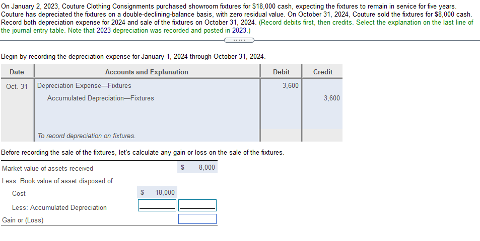 Solved On January 2, 2023, Couture Clothing Consignments