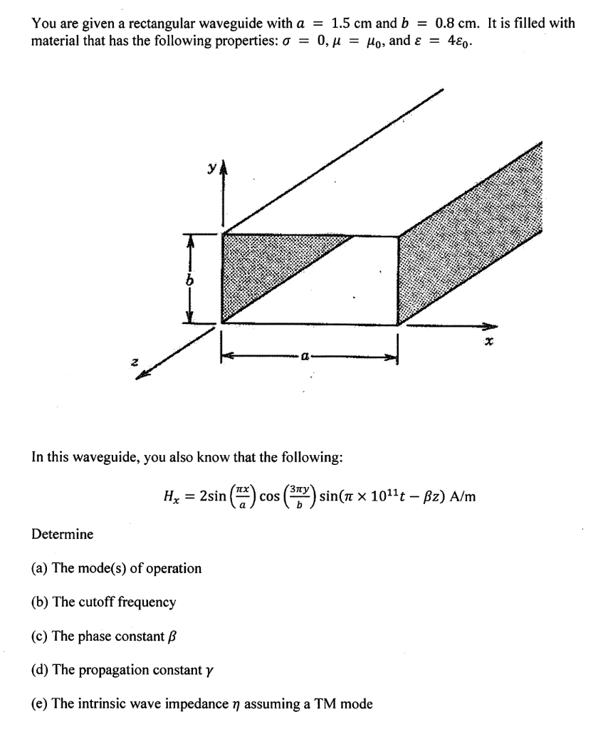 Solved You are given a rectangular waveguide with a = 1.5 cm | Chegg.com