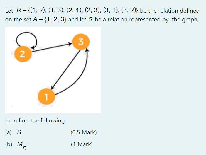 let a 1 2 3 then the relation