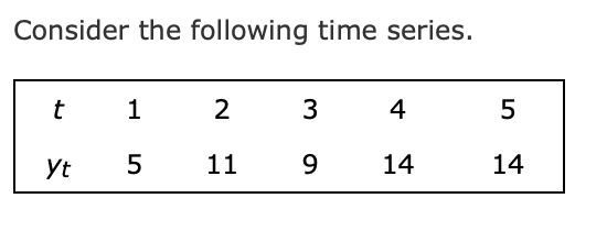 Solved Consider the following time series. t yt 1 5 2 11 3 9 | Chegg.com