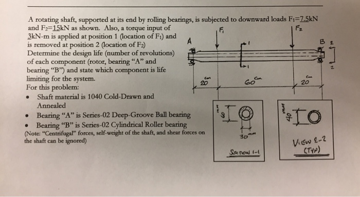 Solved A Rotating Shaft, Supported At Its End By Rolling 