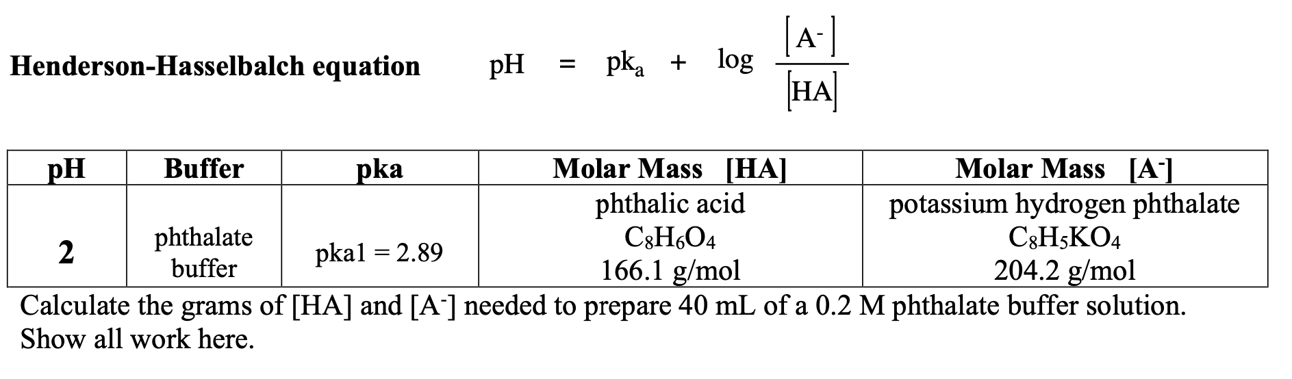 Solved Henderson-Hasselbalch Equation PH=pka+log[HA][A−] | Chegg.com