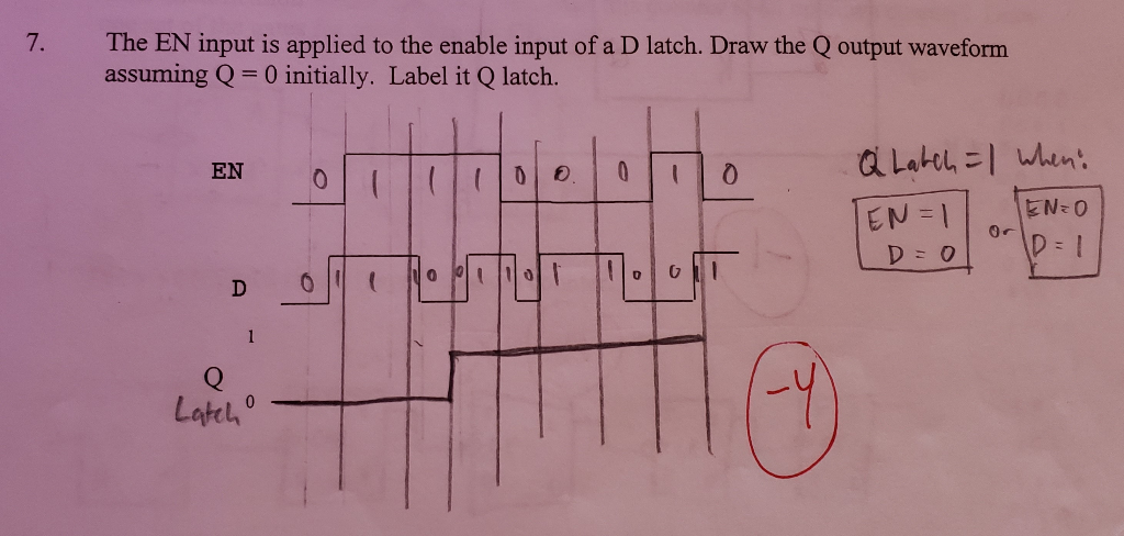 Solved 7. The EN input is applied to the enable input of a D | Chegg.com