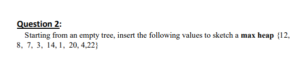 Solved Question 1: Starting from an empty tree, insert the | Chegg.com