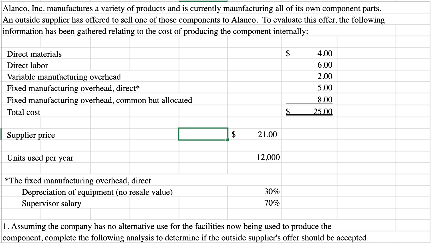 Solved Alanco, Inc. manufactures a variety of products and