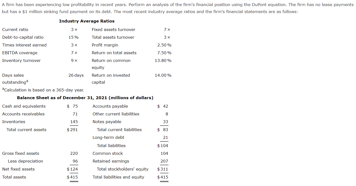 Solved firm has been experiencing low profitability in | Chegg.com