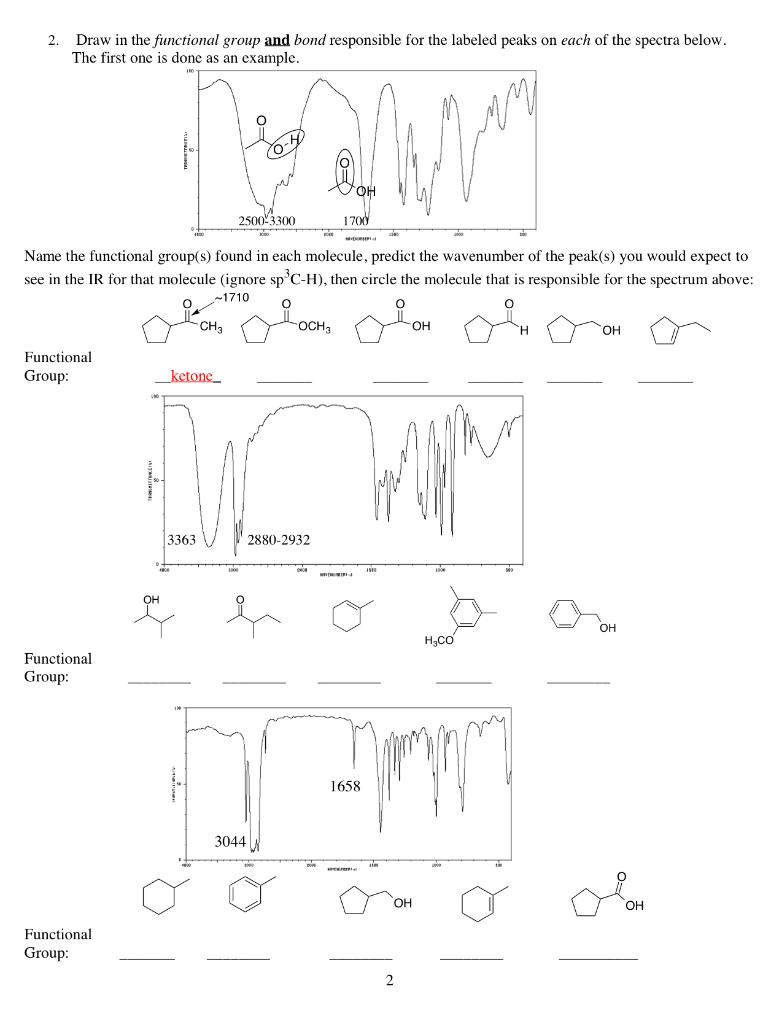 2. Draw in the functional group and bond responsible for the labeled peaks on each of the spectra below. The first one is don