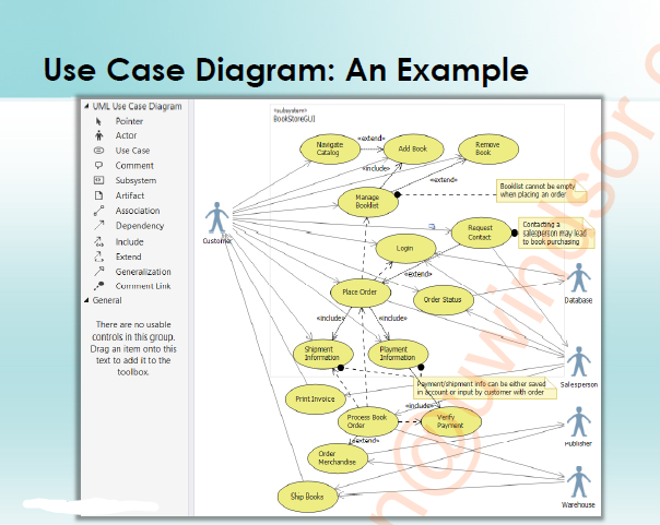 Solved 1. Investigate Student Information Systems, with a | Chegg.com