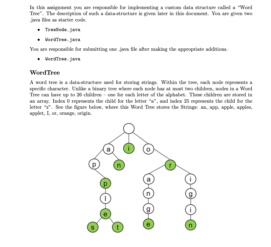 Solved In this assignment you are responsible for | Chegg.com