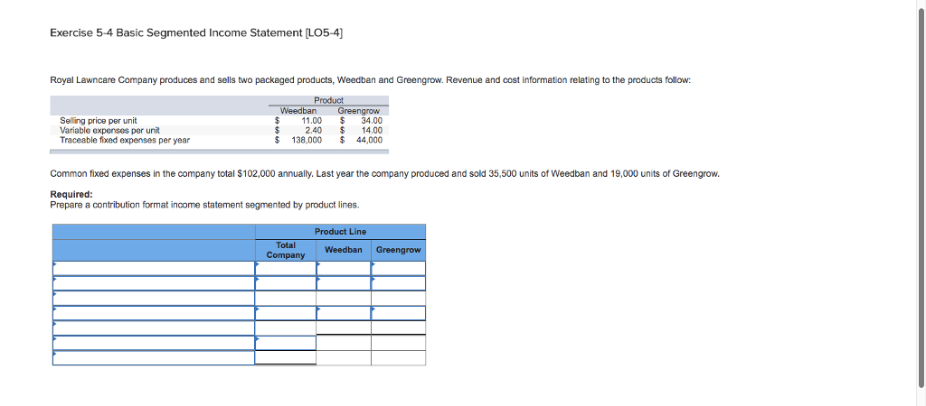 Solved Exercise 5-4 Basic Segmented Income Statement LO5-4] | Chegg.com