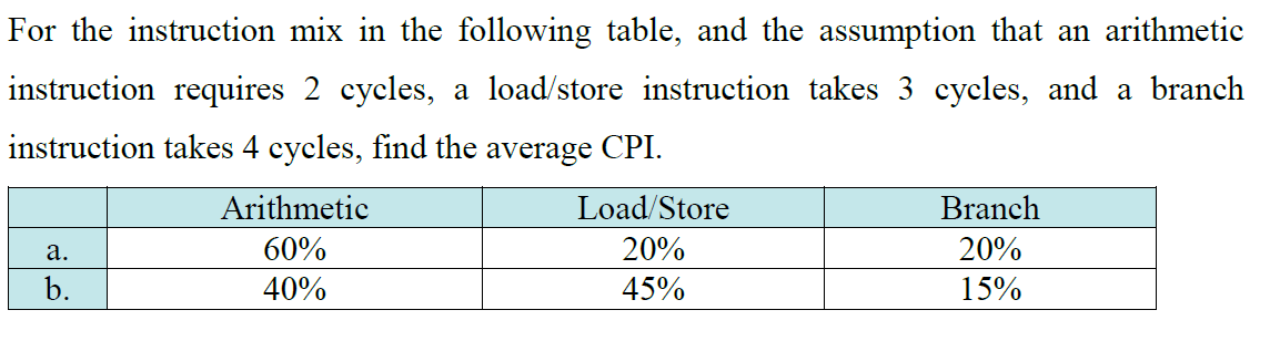 Solved For the instruction mix in the following table, and | Chegg.com