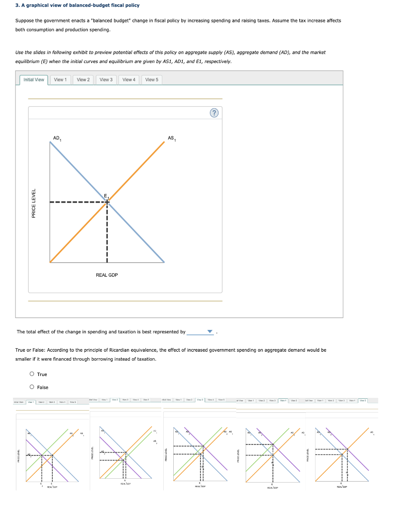 solved-3-a-graphical-view-of-balanced-budget-fiscal-policy-chegg