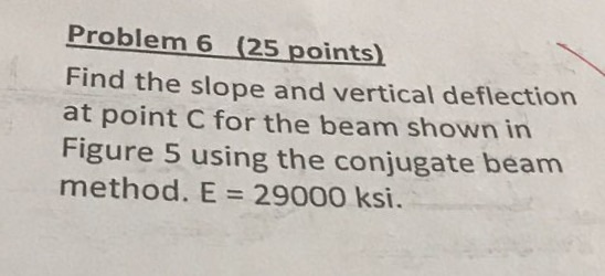 Solved Problem 6 (25 points) Find the slope and vertical | Chegg.com