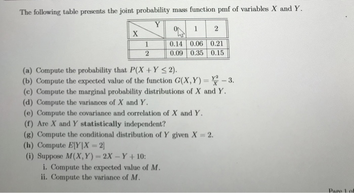 Solved The following table presents the joint probability | Chegg.com