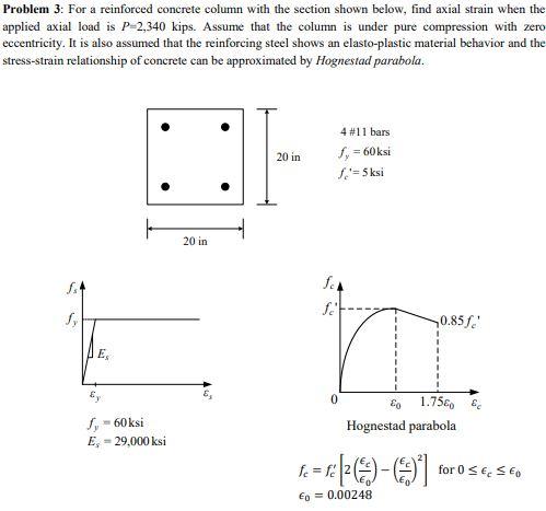 Solved Problem 3: For A Reinforced Concrete Column With The | Chegg.com