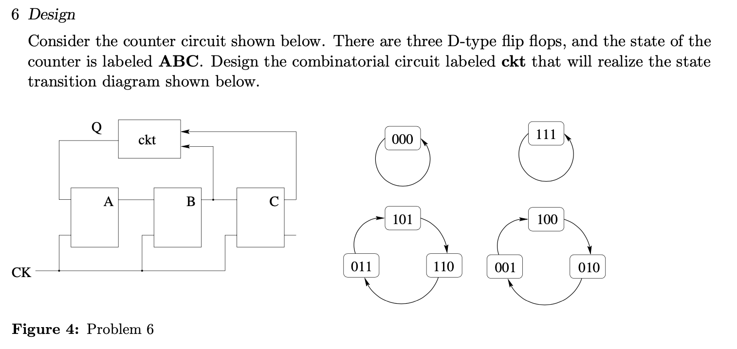 Solved 6 Design Consider the counter circuit shown below. | Chegg.com